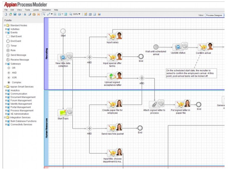 Appian BPM Tutorial | Step by Step Guide to Learn Appian BPM