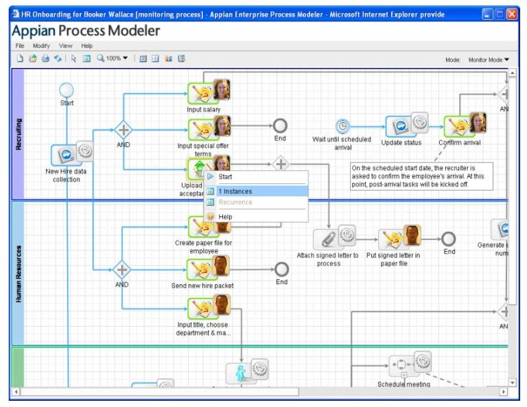 Process Adaptability