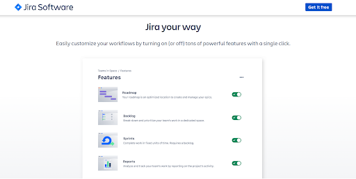 What is Jira