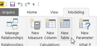 Creating the Slicer – Calculated Table