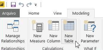 Creating the Slicer – Calculated Table