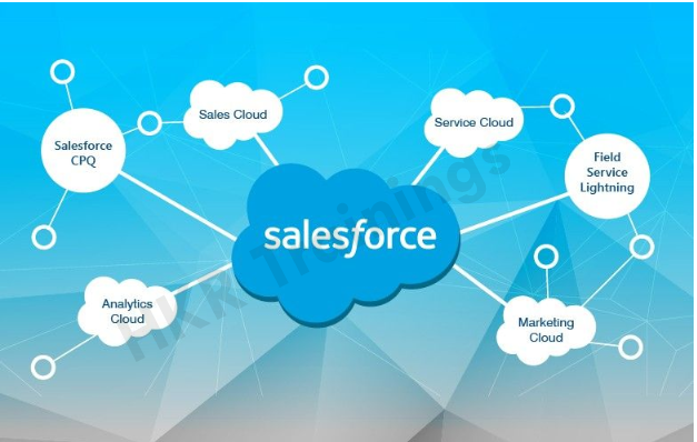 Why do we use Salesforce