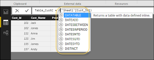 DAX Functions