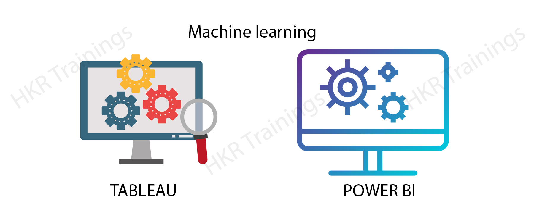 Machine Learning