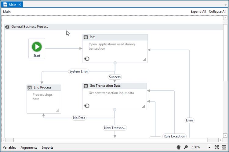 Uipath Diagram | lupon.gov.ph