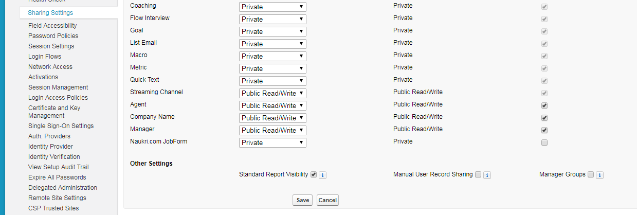 Salesforce Record Level Security | Record Level Security in Salesforce
