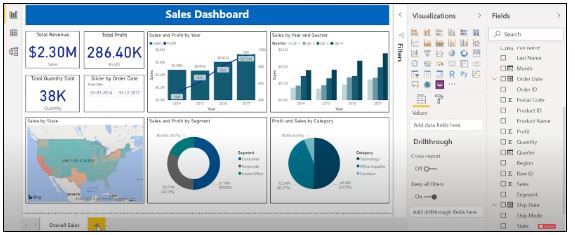 overall-sales-report