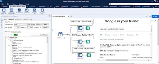 SAP Sales and Distribution table